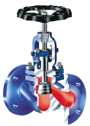 ARI STOBU Glob Vana PN25