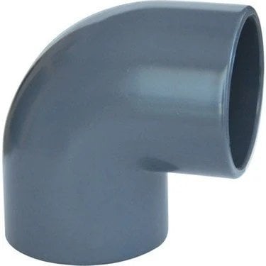 Ø63mm