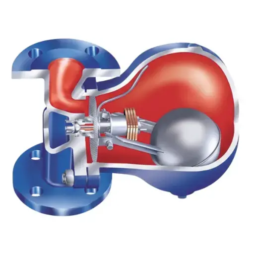 Steam Traps